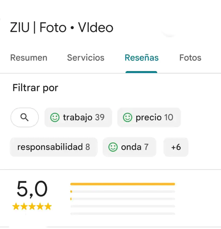 ziufoto en google map